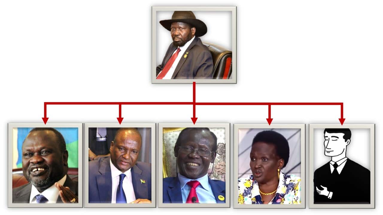 President Kiir and the four Vice Presidents 