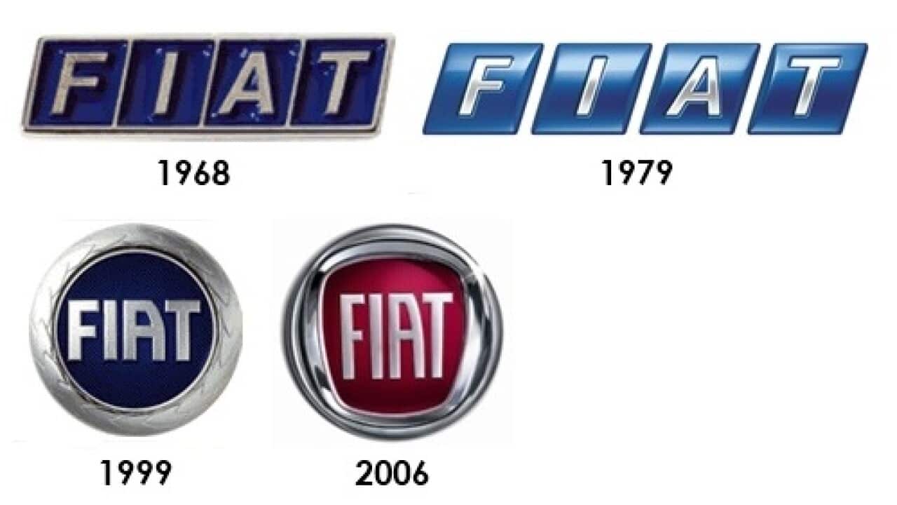 FIAT logo