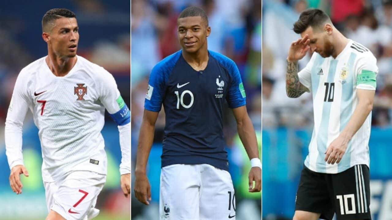 Ronaldo, Mbappe, Messi