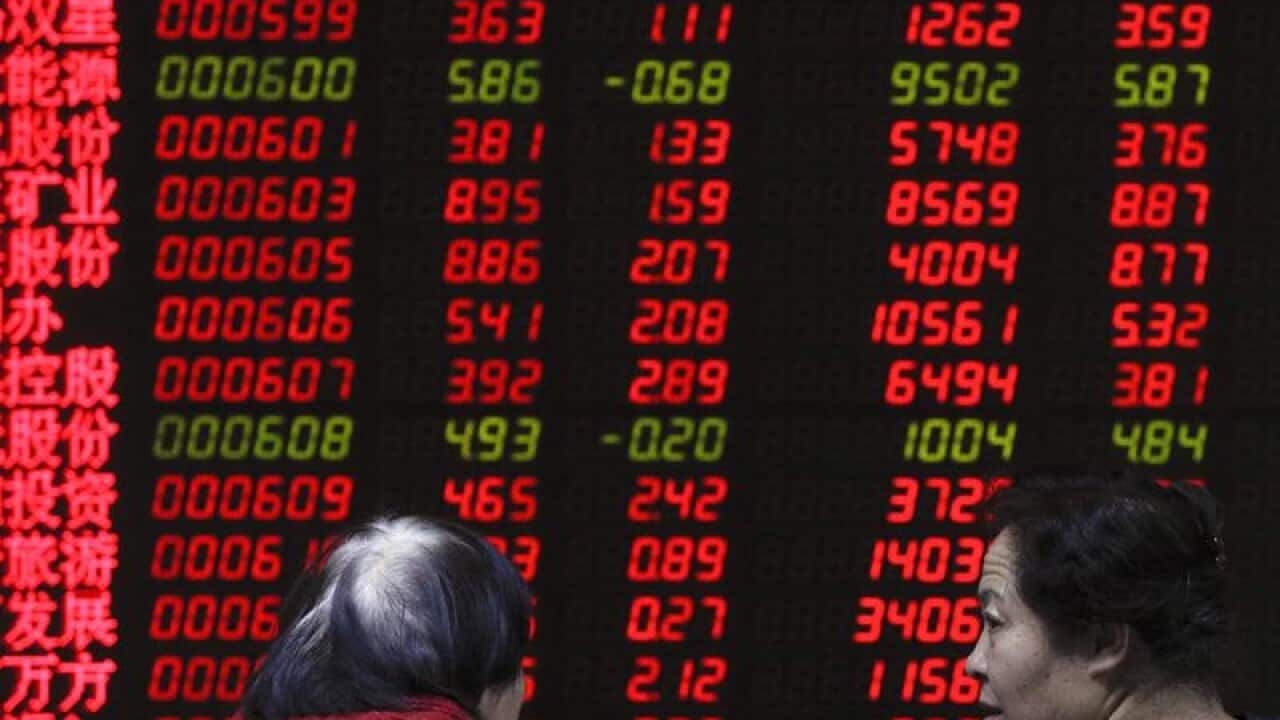 Chinese Stock board prices