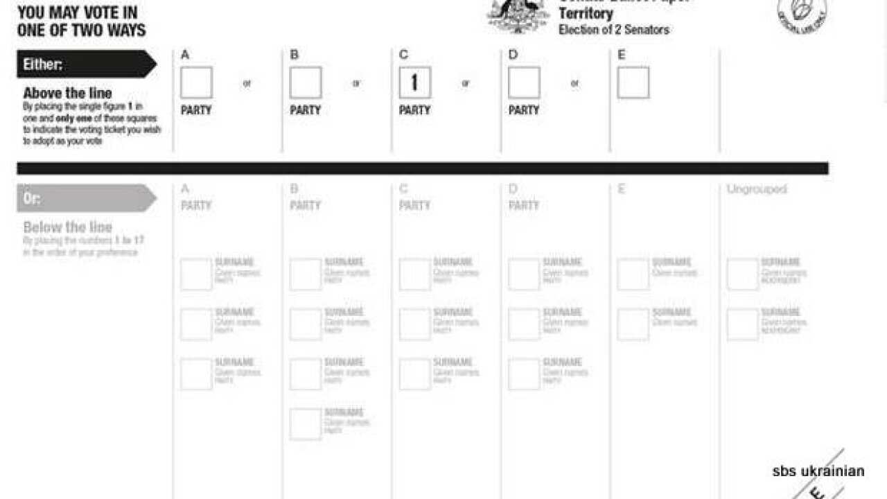 ballot
