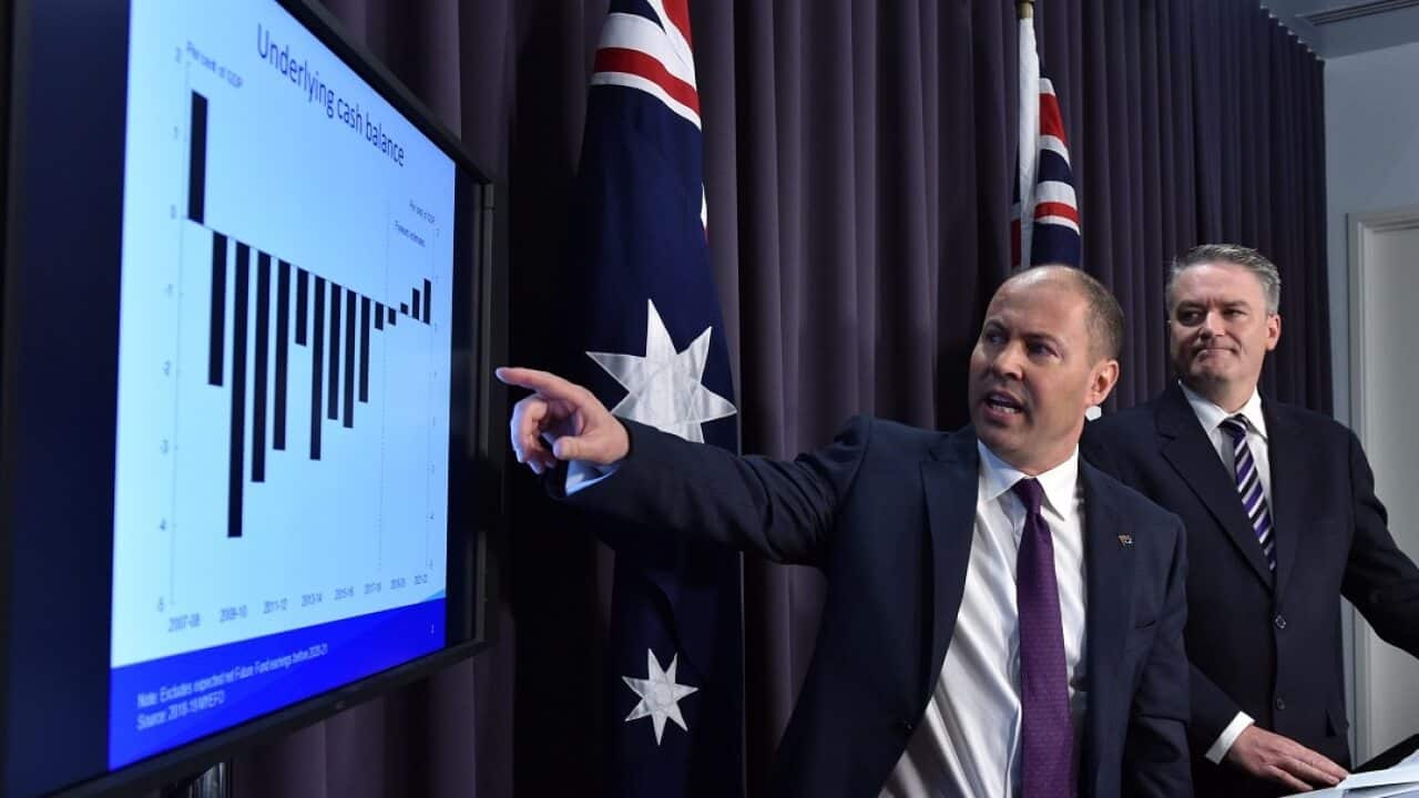 Treasurer Josh Frydenberg and Minister for Finance Mathias Cormann present the mid-year budget update.