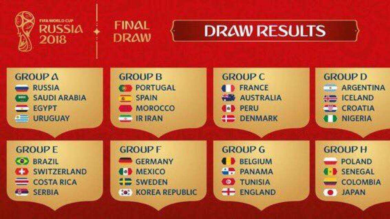 Draw Results