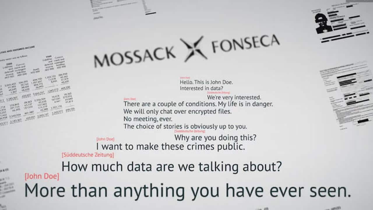 Mossack Fonseca leak