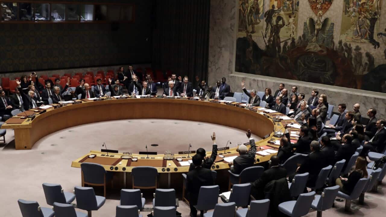 Members of the UN Security Council