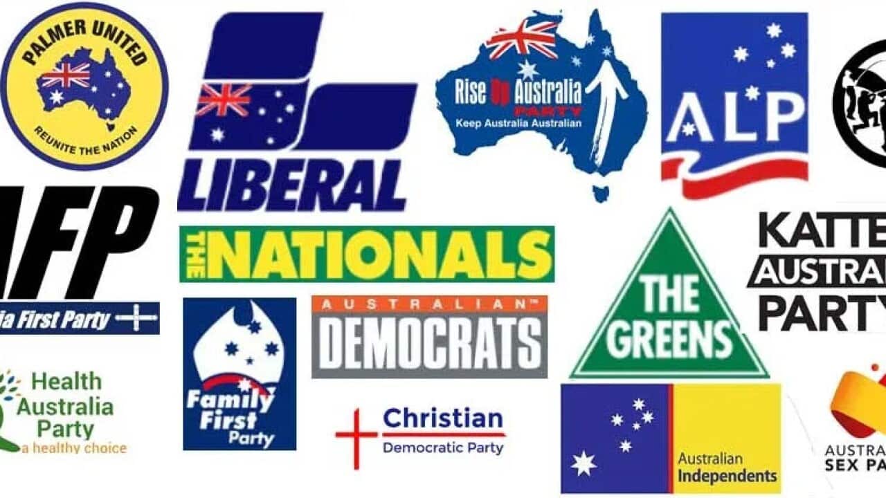 Political party symbols