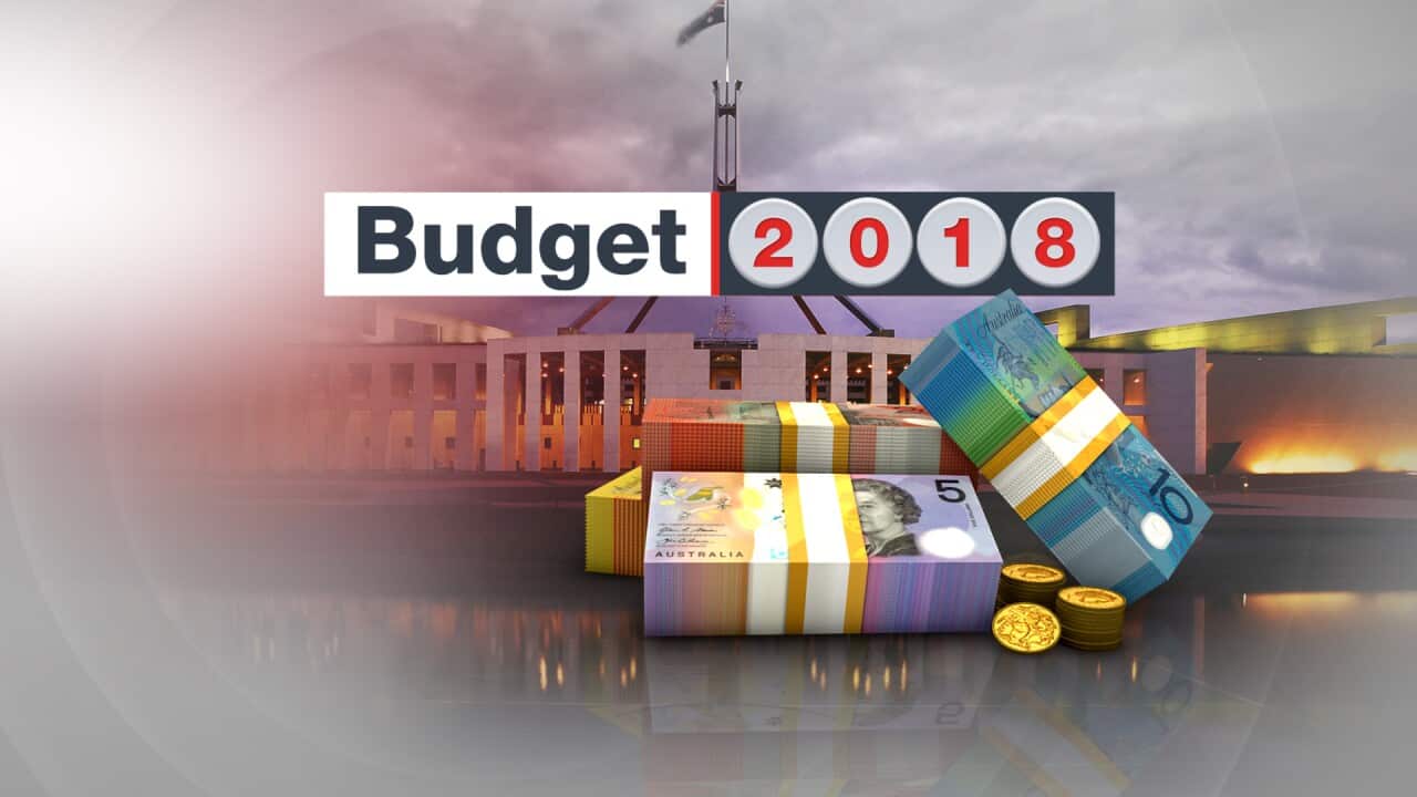 Budget 2018