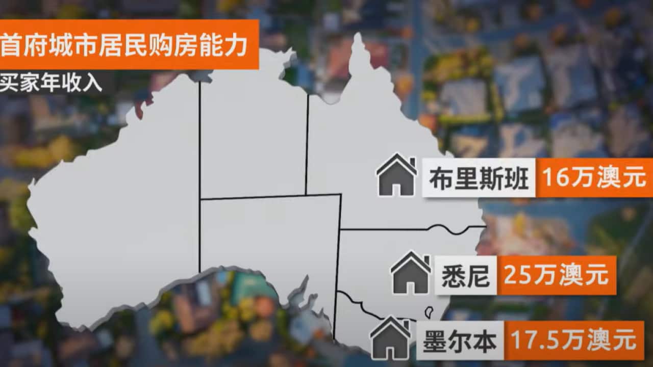 house price.png