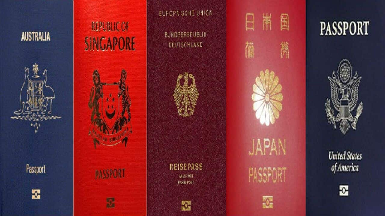 Most powerful passports