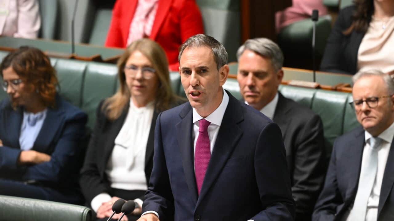 FEDERAL BUDGET 2026