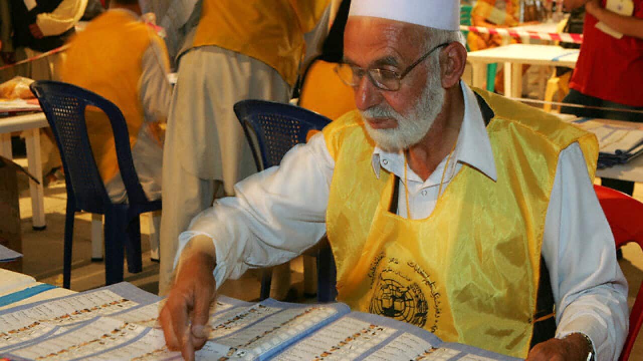 Afghanistan Presidential election 2019