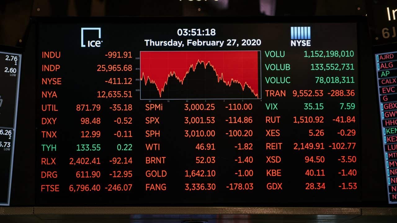 Screens were filled with red on the floor of the New York Stock Exchange as growing fears of a Coronavirus pandemic cast a shadow over the global economy.