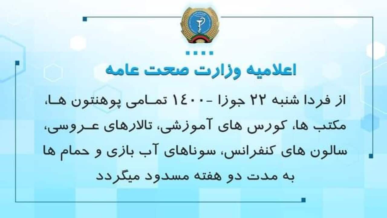 Coronavires restrictions announced in Afghanistan