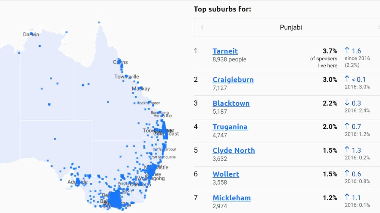 SBS launches multilingual Australian Census Explorer
