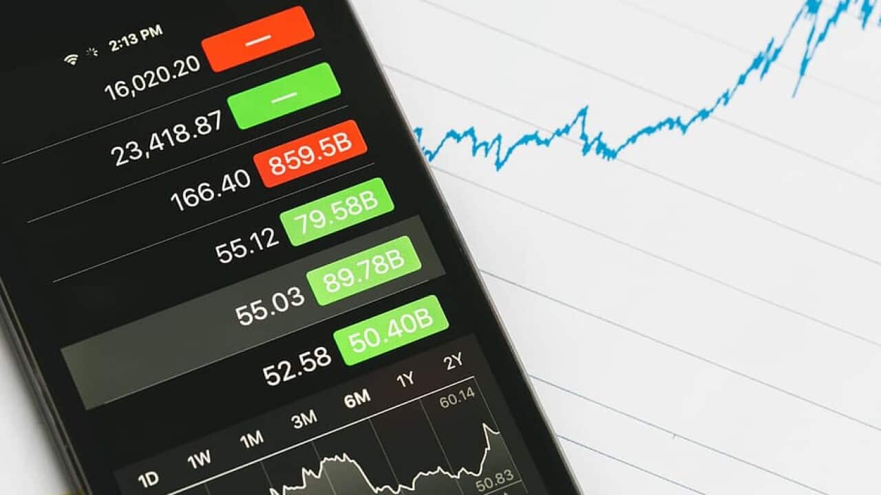 Stock Market Trading