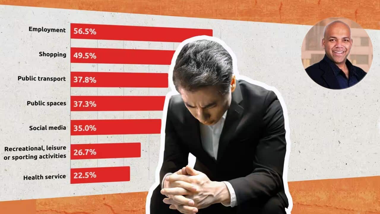 Many people are reluctant to report racism in Australia. Source: SBS, Getty; Inset: Tirukumar Thiagarajah