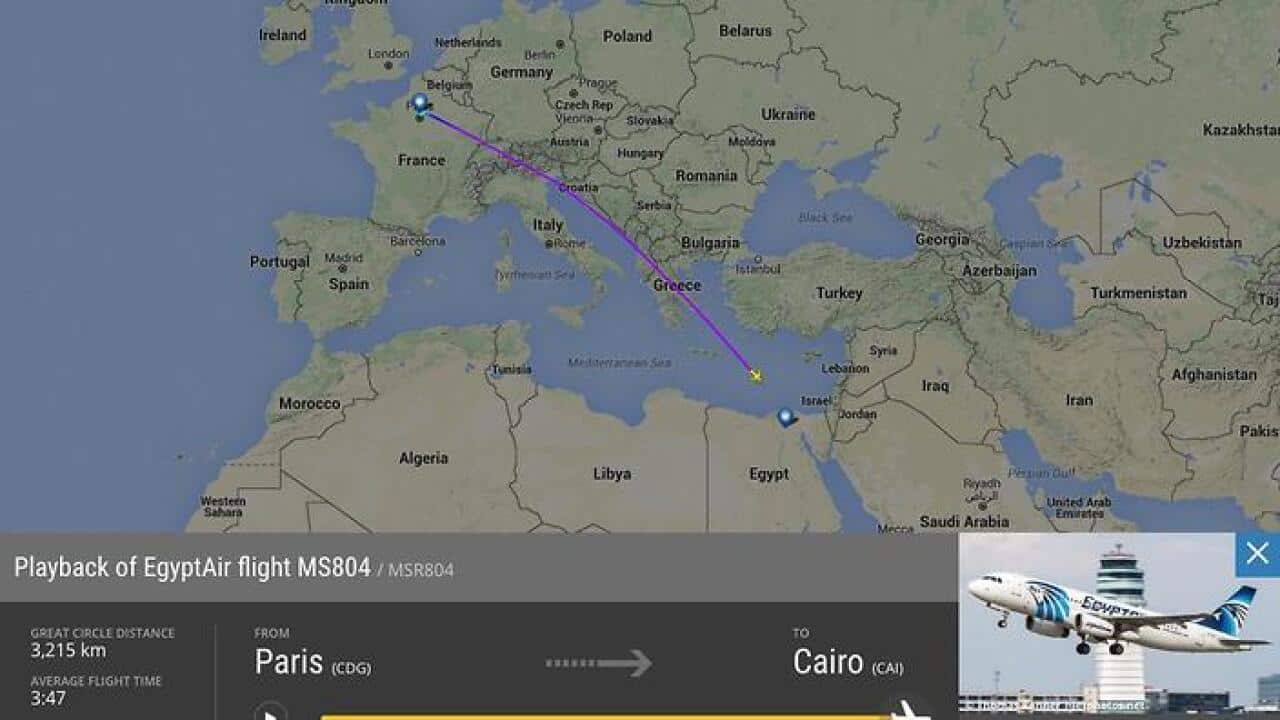 Flight Radar (Twitter)