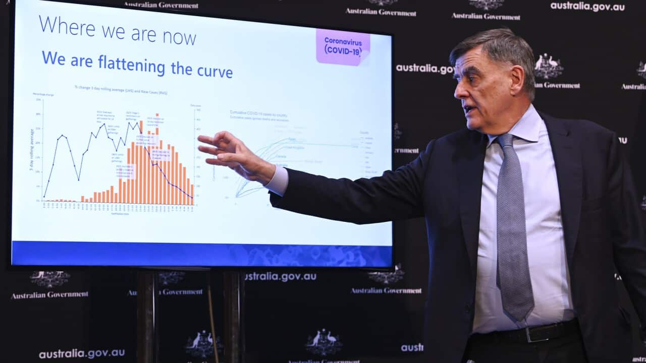 Australia's Chief Medical Officer Brendan Murphy speaks to the media during a press conference at Parliament House in Canberra, Tuesday, April 7, 2020. (AAP Image/Lukas Coch) NO ARCHIVING