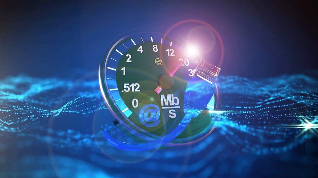 Internet speed