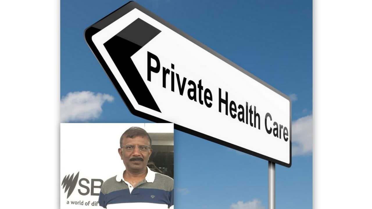 Private Health Insurance