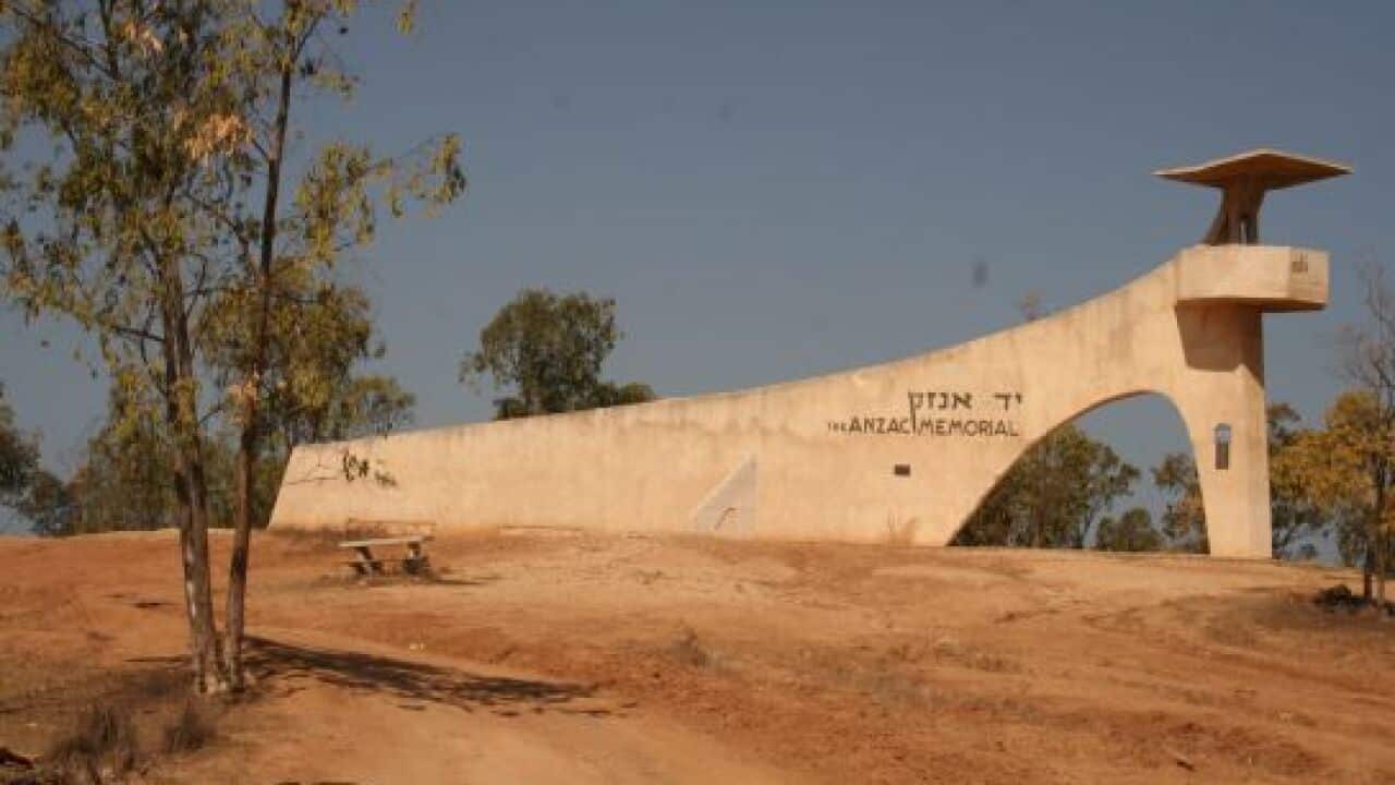 ANZAC Memorial in Israel
