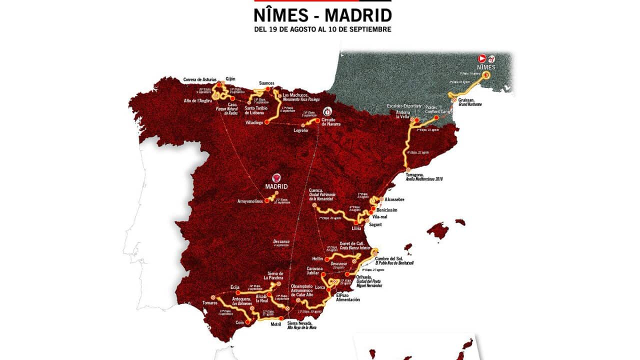 Vuelta a España 2017