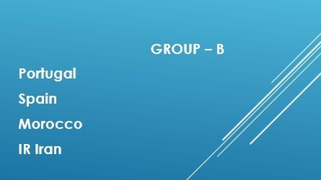 Group B teams in FIFA World Cup