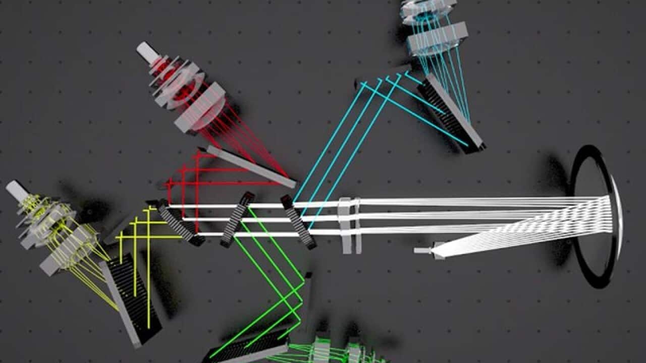 Supplied image of the schematic of the HERMES instrument.