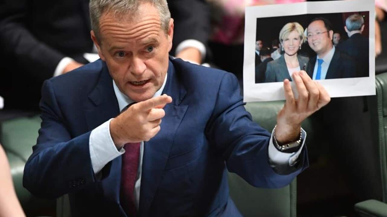 Bill Shorten holds a photograph of Julie Bishop and Huang Xiangmo/