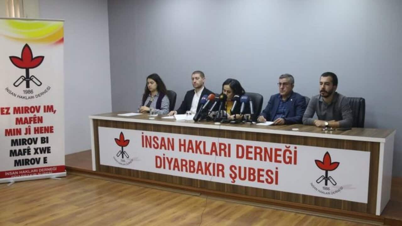Human rights platform