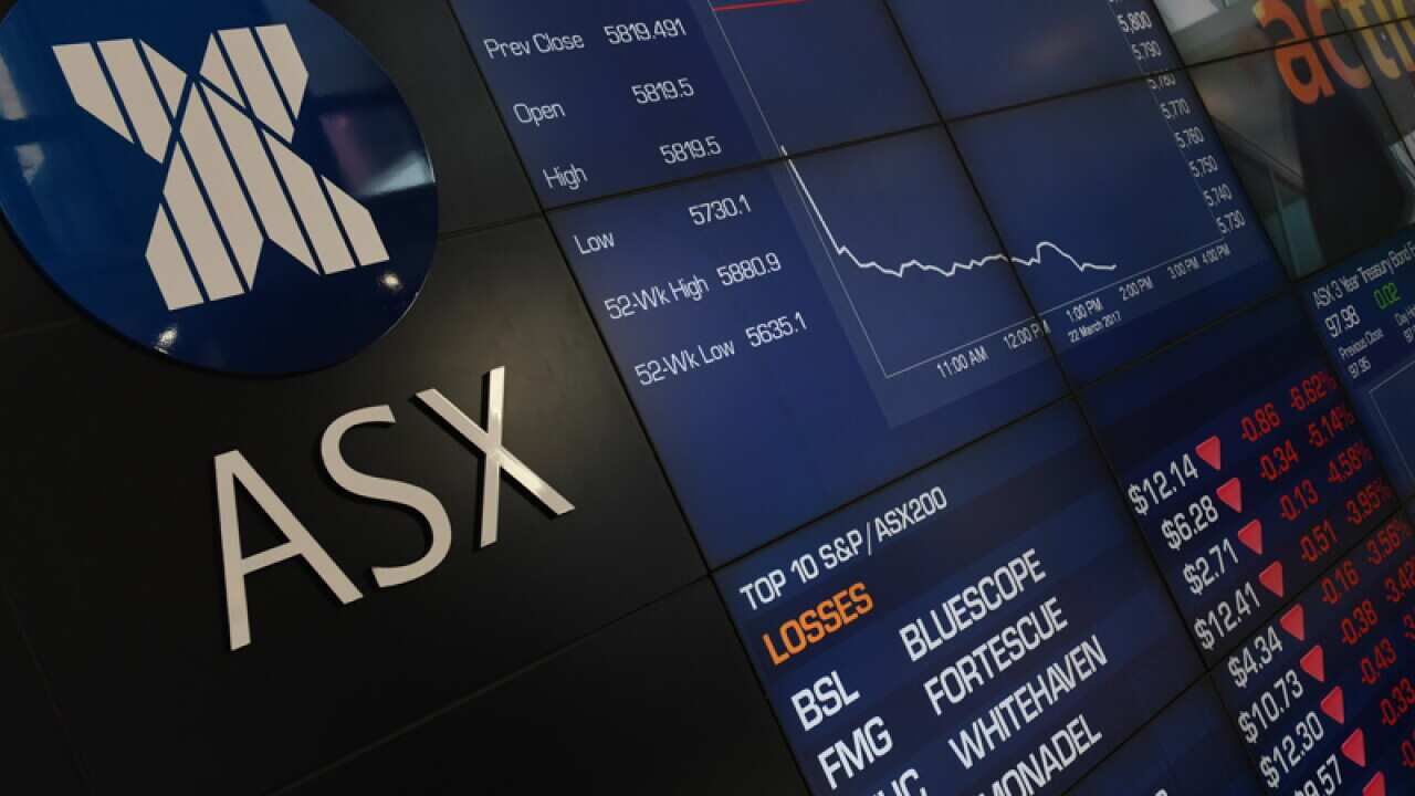 Australian share market