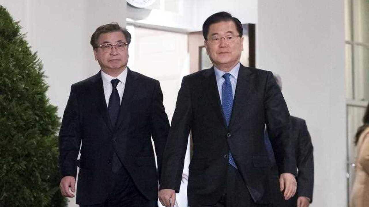 South Korean National Security Director Chung Eui-yong (R) and North Korean leader Kim Jong Un (L) at the White House.