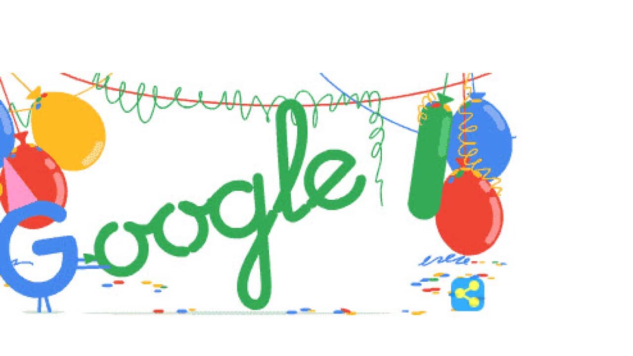 Google celebrates its Birthday