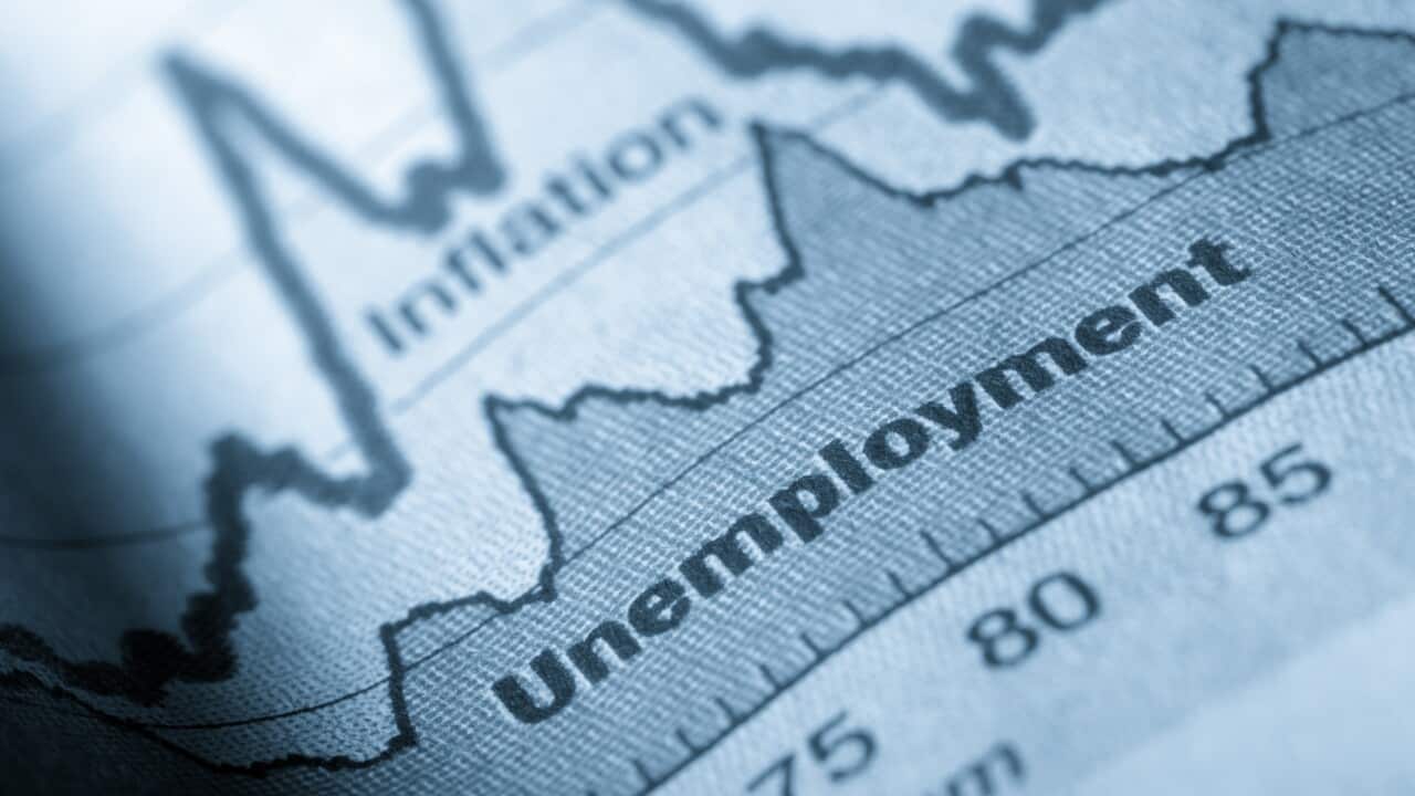 Folded sheet of paper with an unemployment graph on