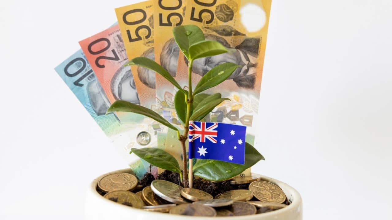 Personal Finances