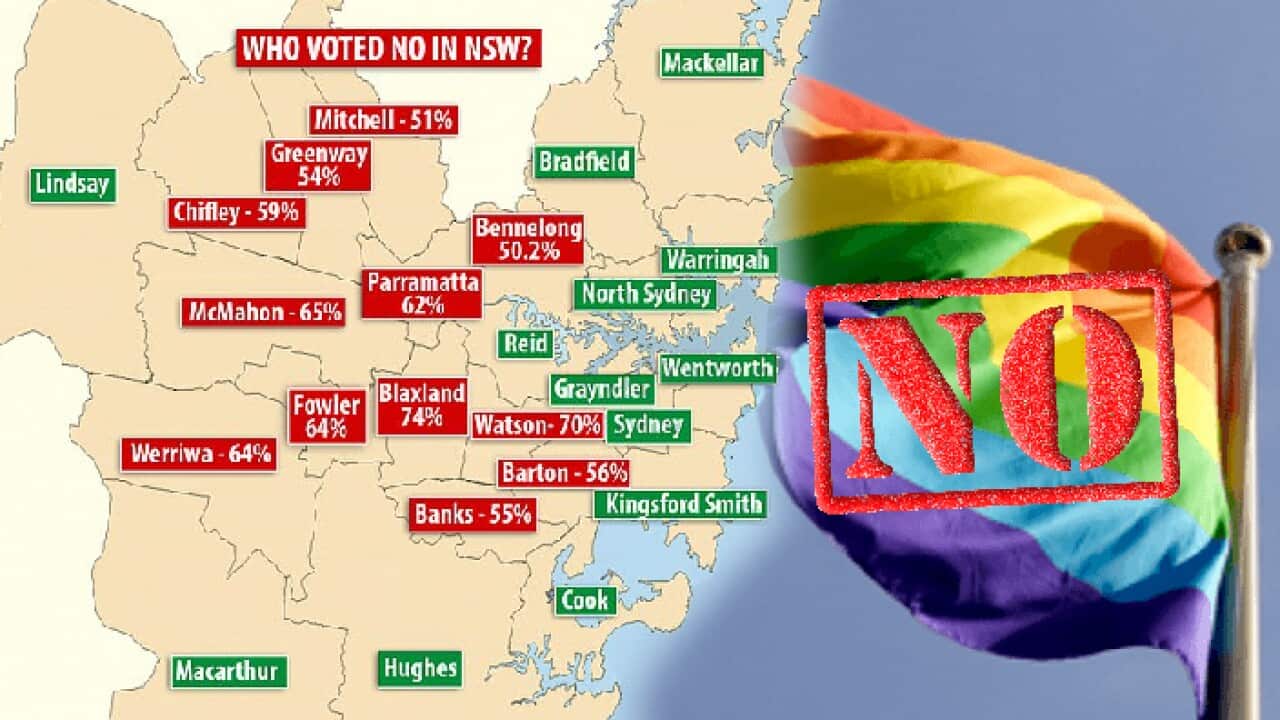 SSM Postal Vote and Western Sydney
