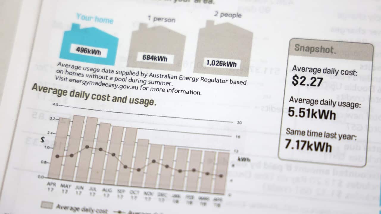 Conta de energia australiana