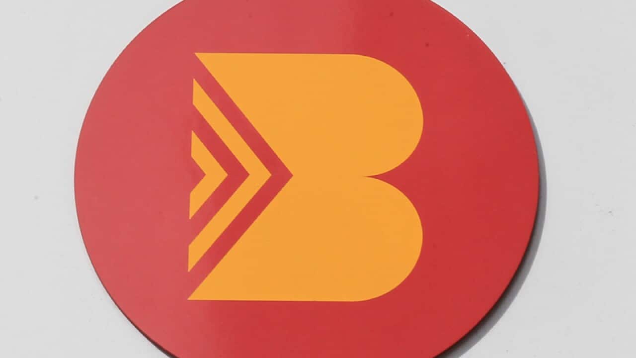 Bendigo bank