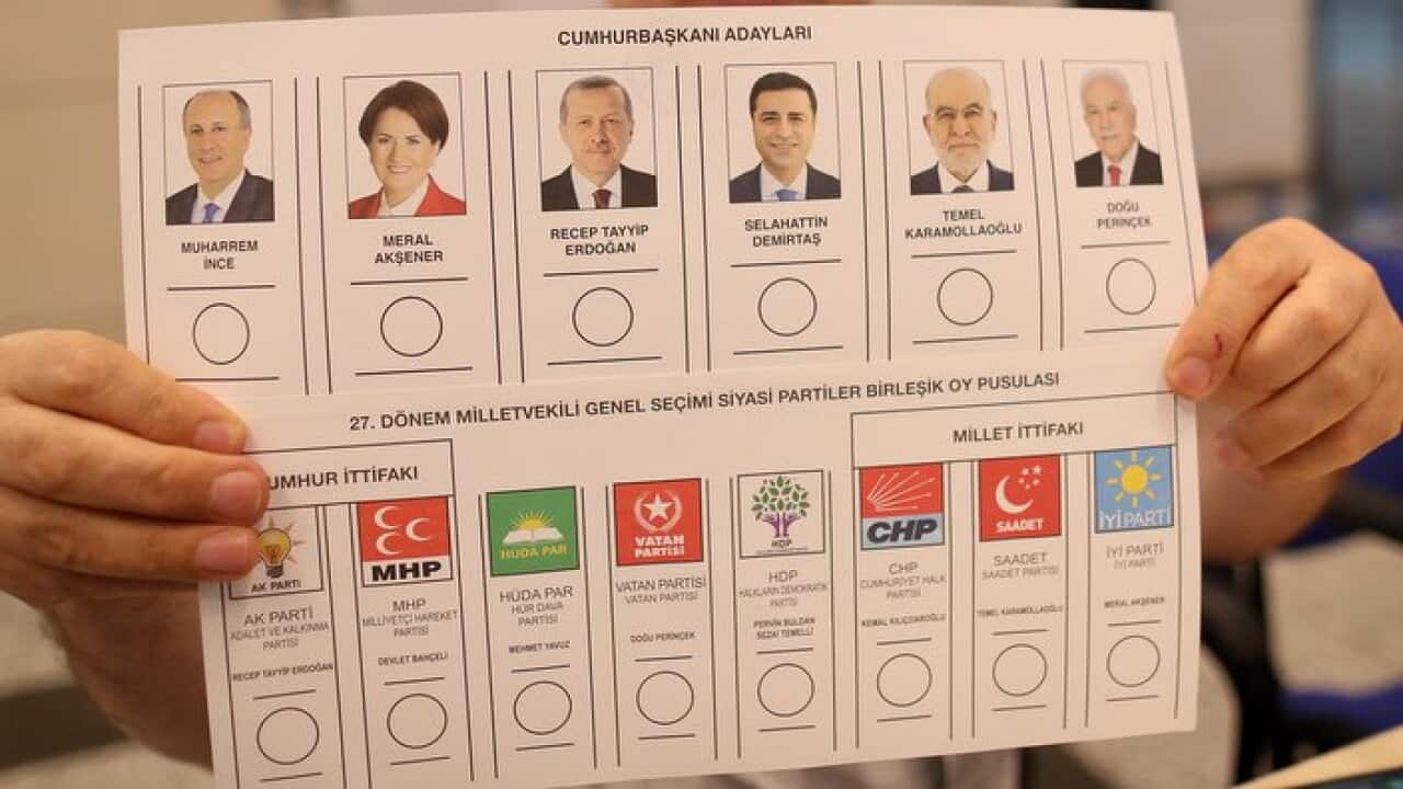 Turkish elections, 2018 candidates