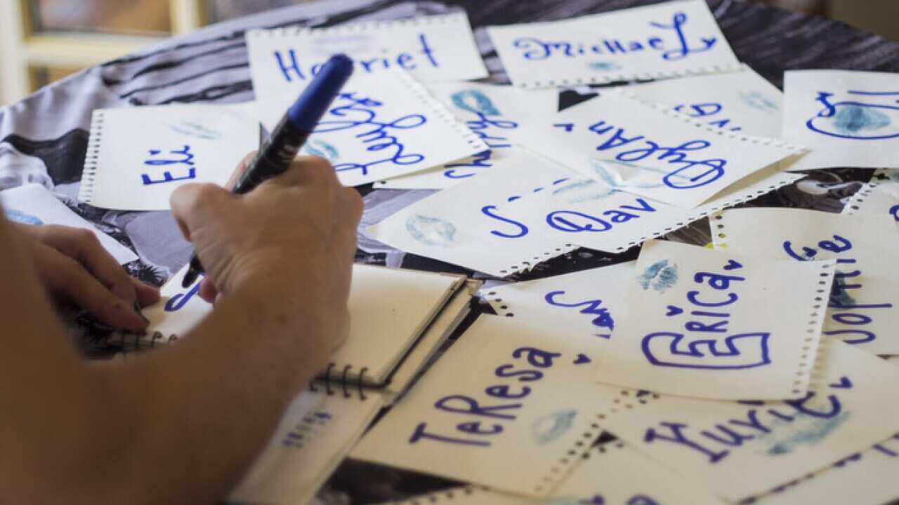 Names