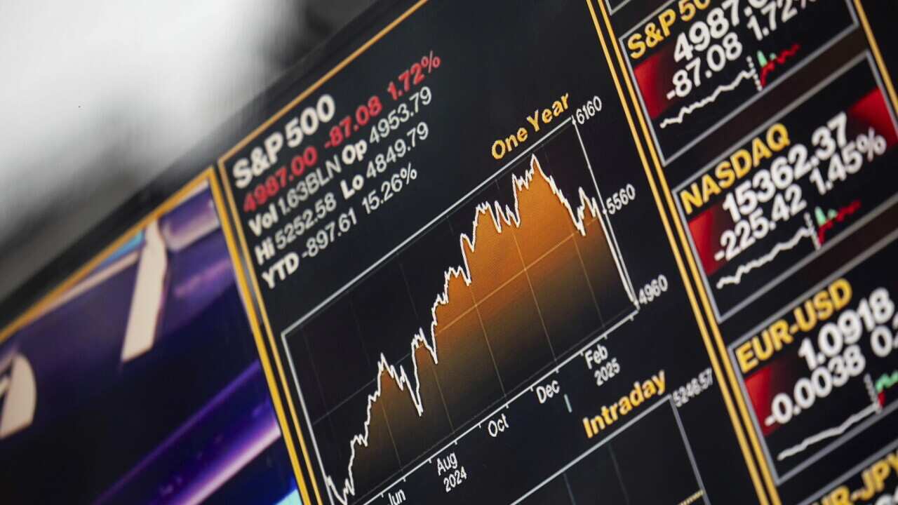US Trump Tariffs
