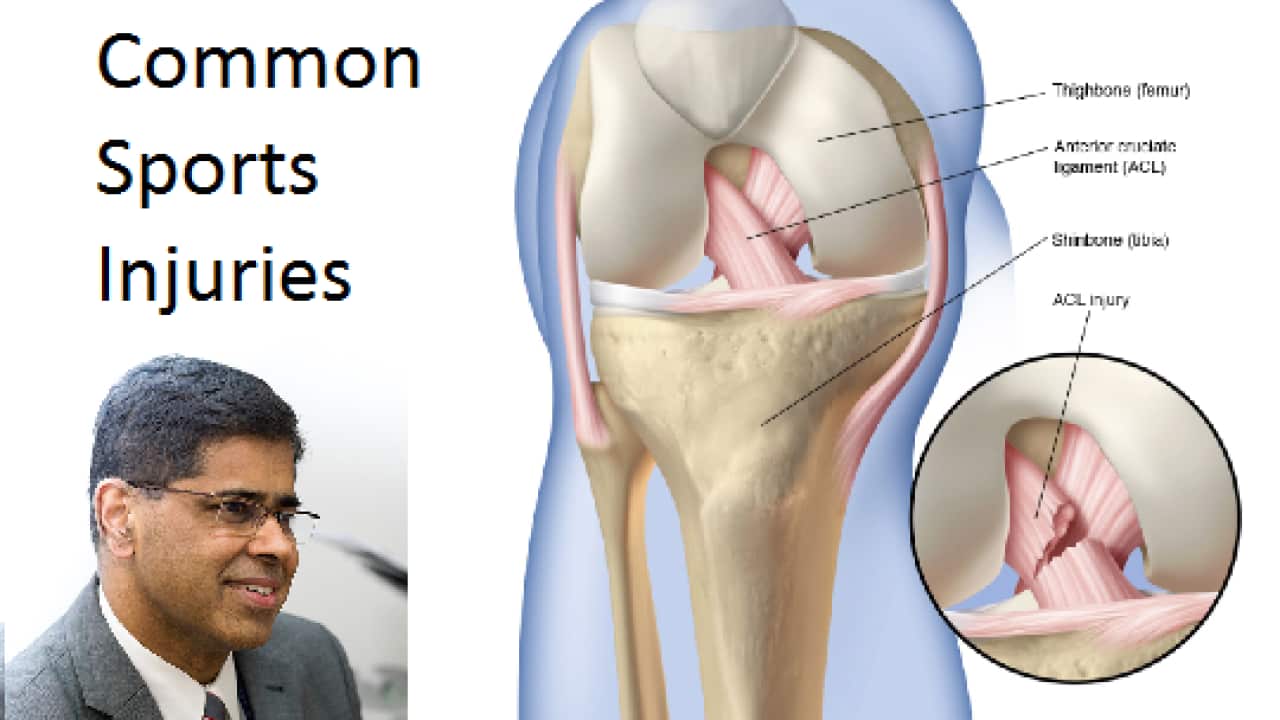 Sports Injury