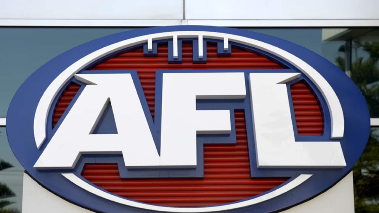 Australian Rules footballs