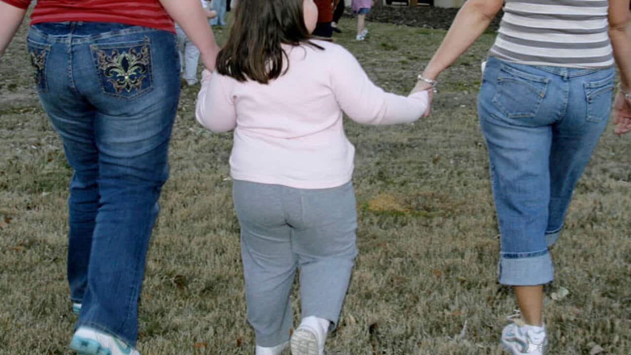 obesity