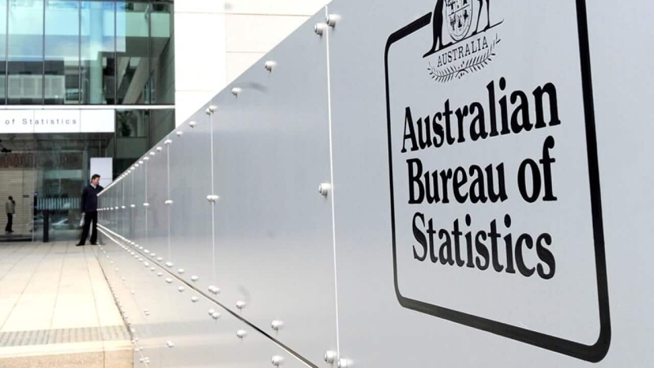 Australian Bureau of Statistics