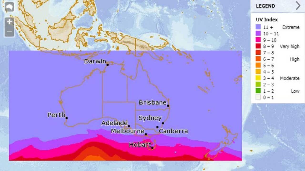 UV Index