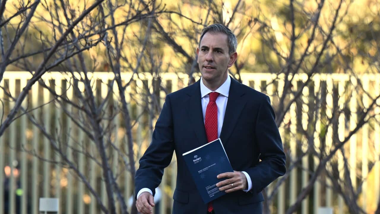 FEDERAL BUDGET 2026