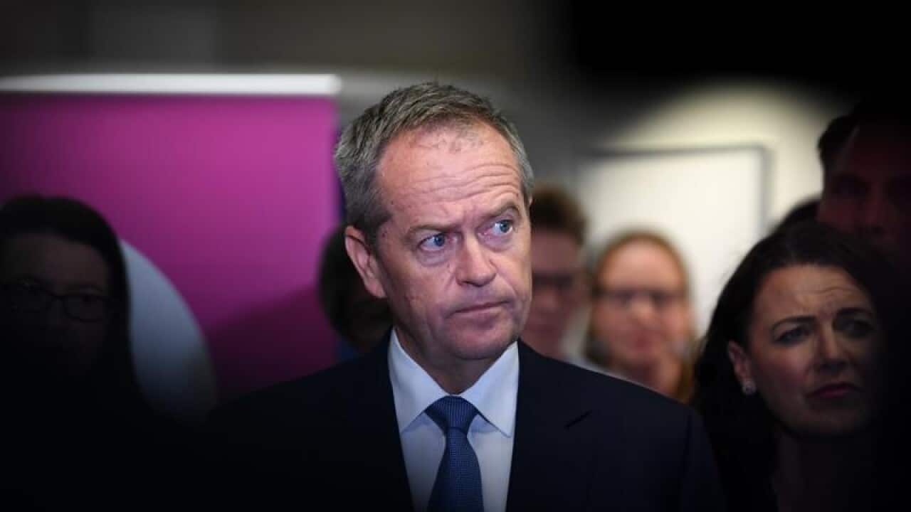 BILL SHORTEN