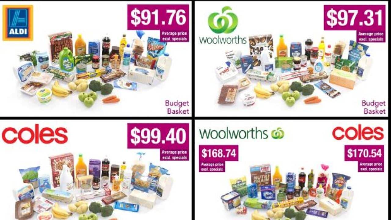 Choice's latest supermarket price survey compared the average cost of a basket of 33 items at Coles, Woolworths and Aldi.
