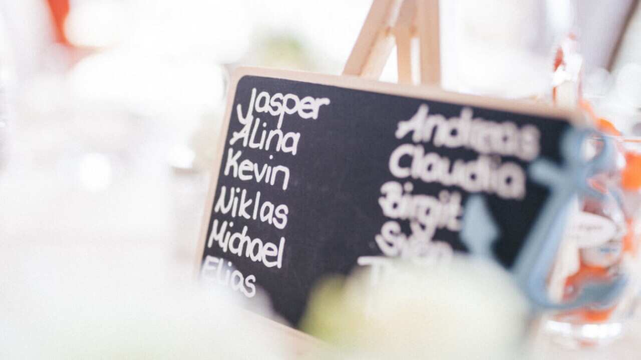 names